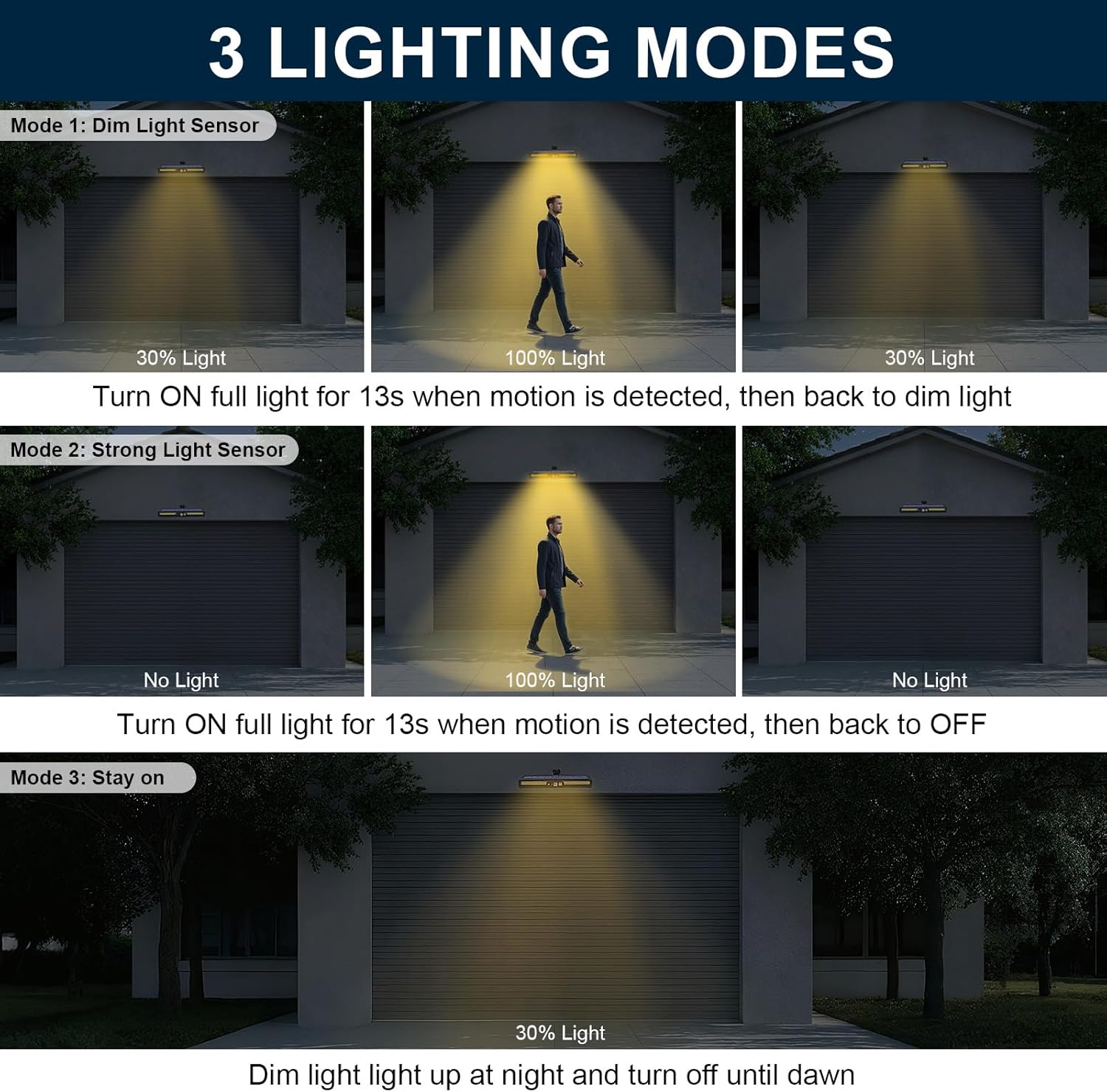 📌 SolarLumiFlex™ Lampă cu leduri, încărcare solară și brațe flexibile